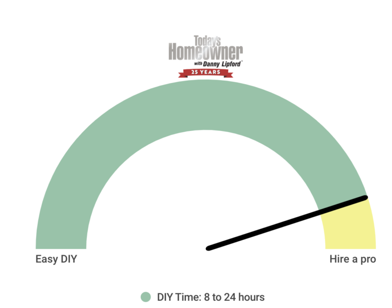 How Much Does MiniSplits Installation Cost? (2024) Today's Homeowner